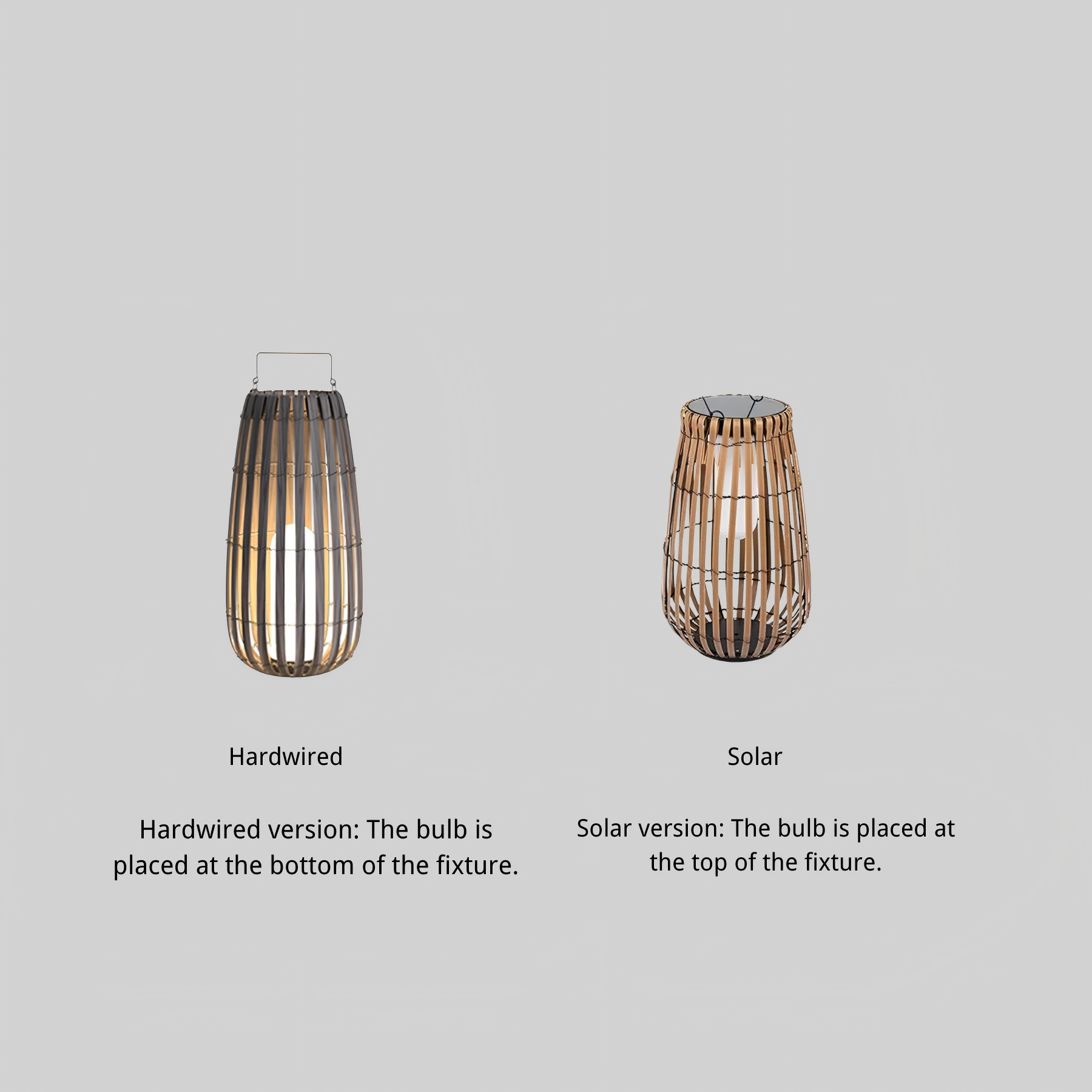 Ray Outdoor Floor Lamp Hardwired Solar Cage