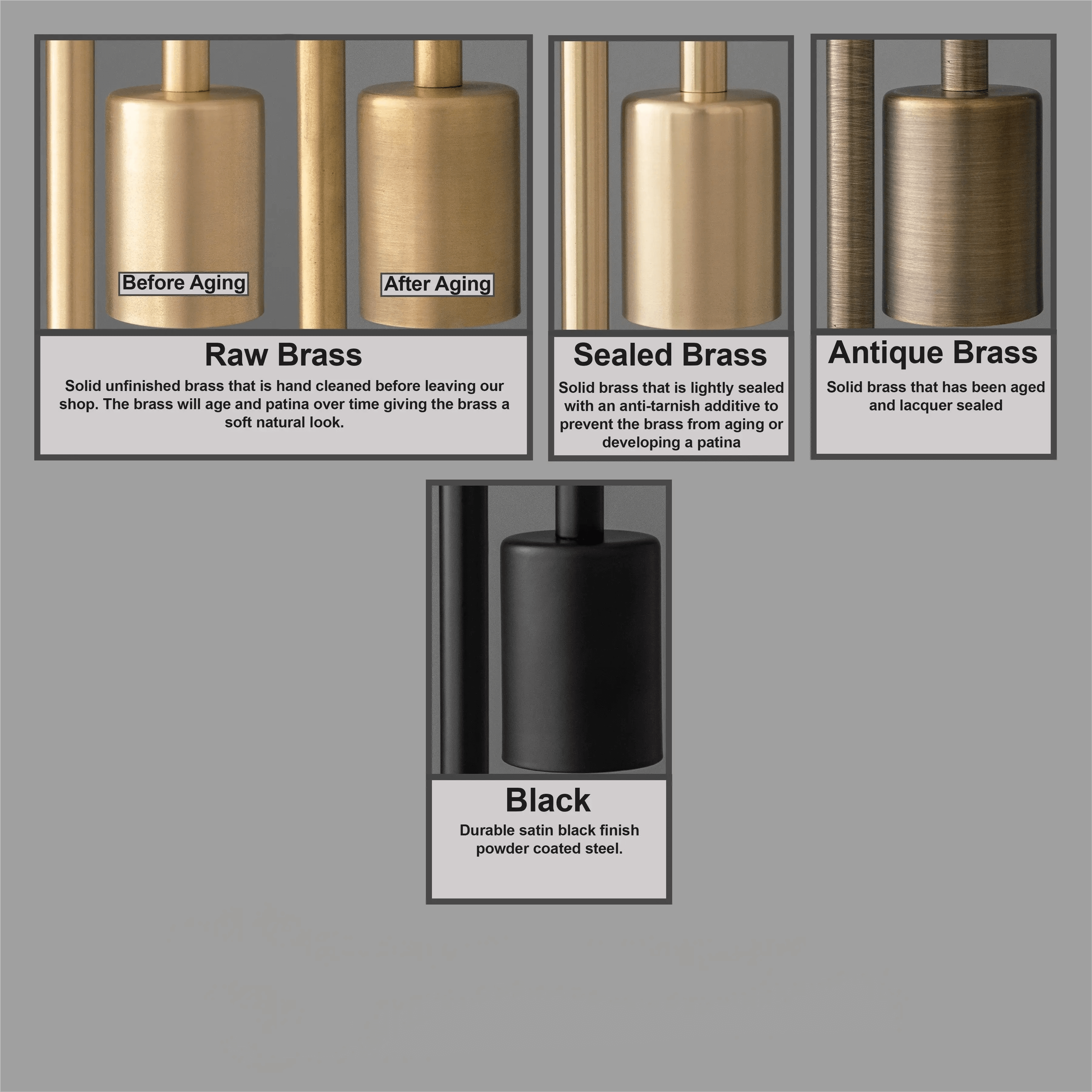 Pearl Modern Brass Wall Sconce for Bathroom