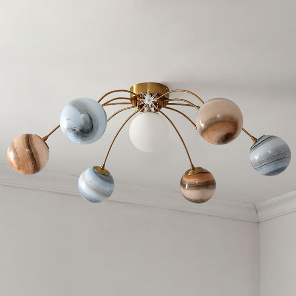 Aria Modern Planet Flush Mount Ceiling Light, Living Room