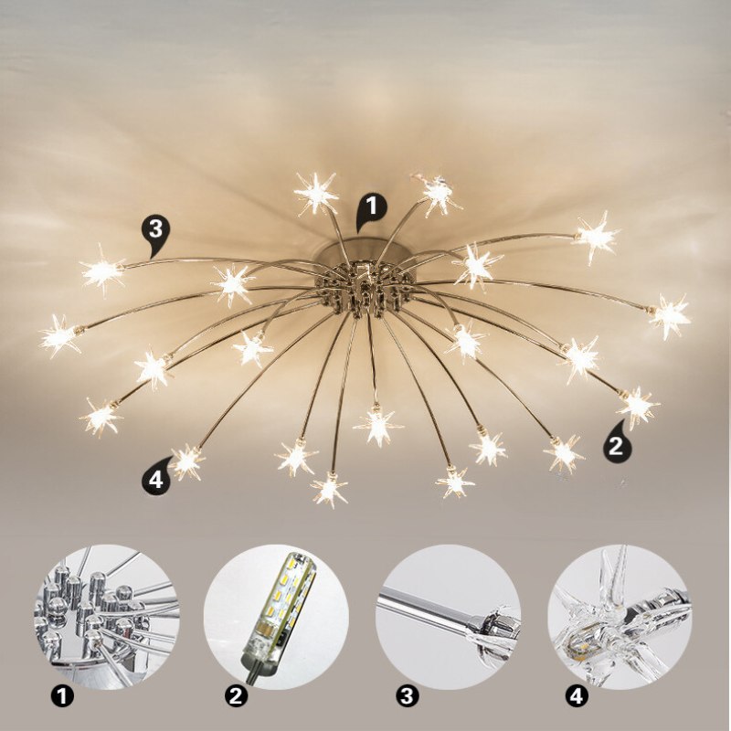 Arisha Art Deco Starry Metal Glass Flush Mount Ceiling Light - Letslighting
