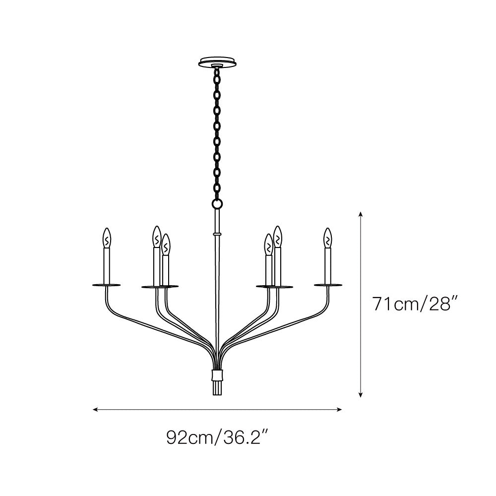 Caeluvyh Vintage Industrial Black Chandelier - Letslighting