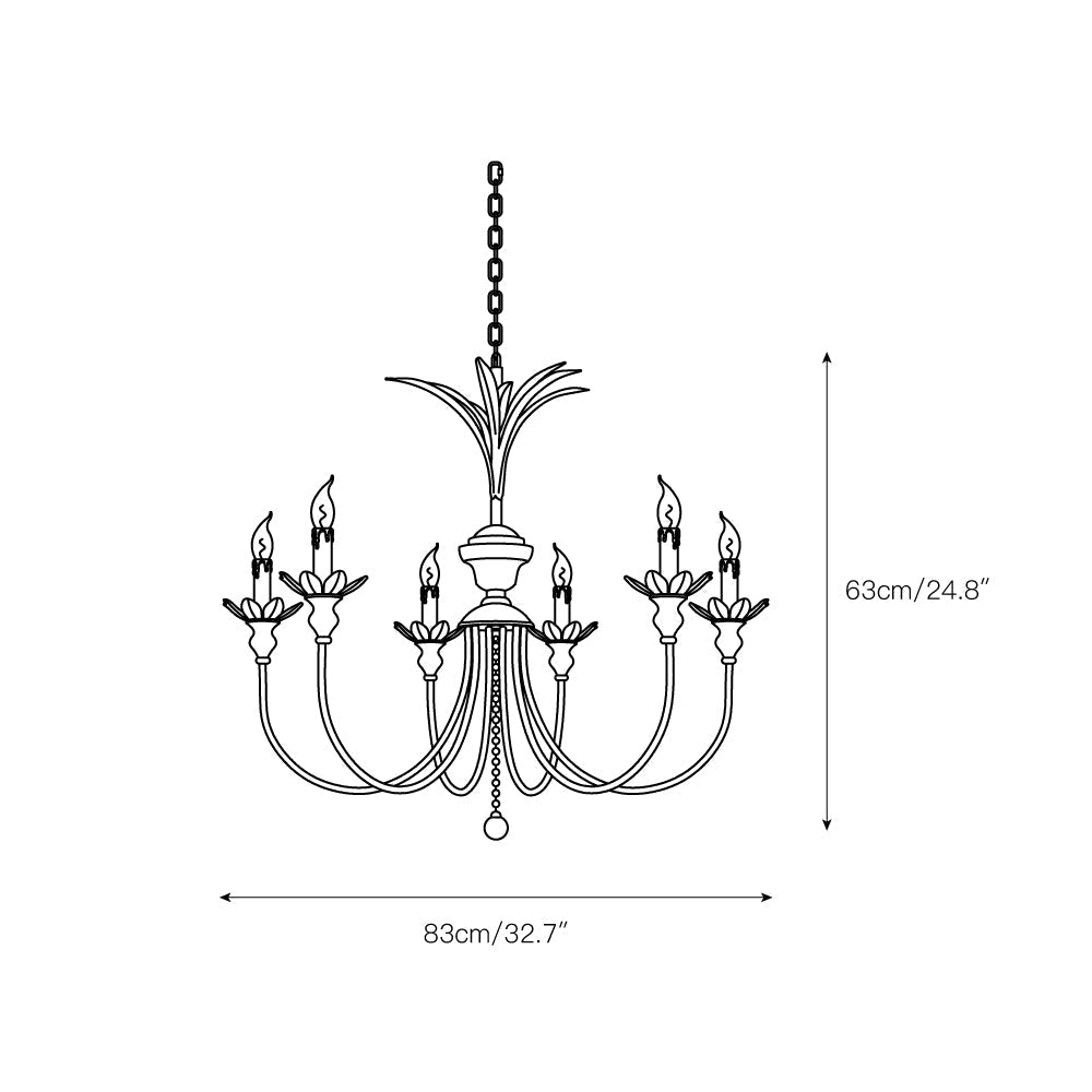 Jive Vintage Industrial Classic Chandelier - Letslighting