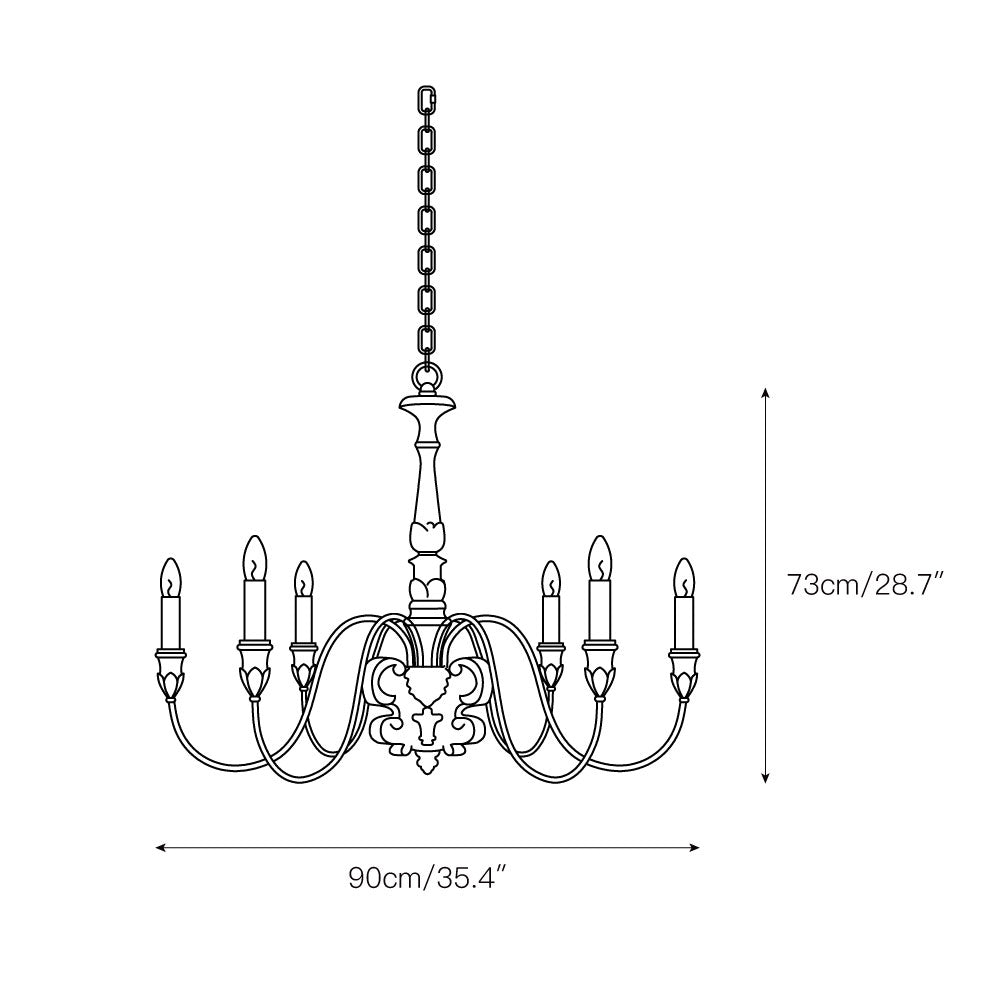 Geovanna Vintage Industrial Solid Chandelier - Letslighting