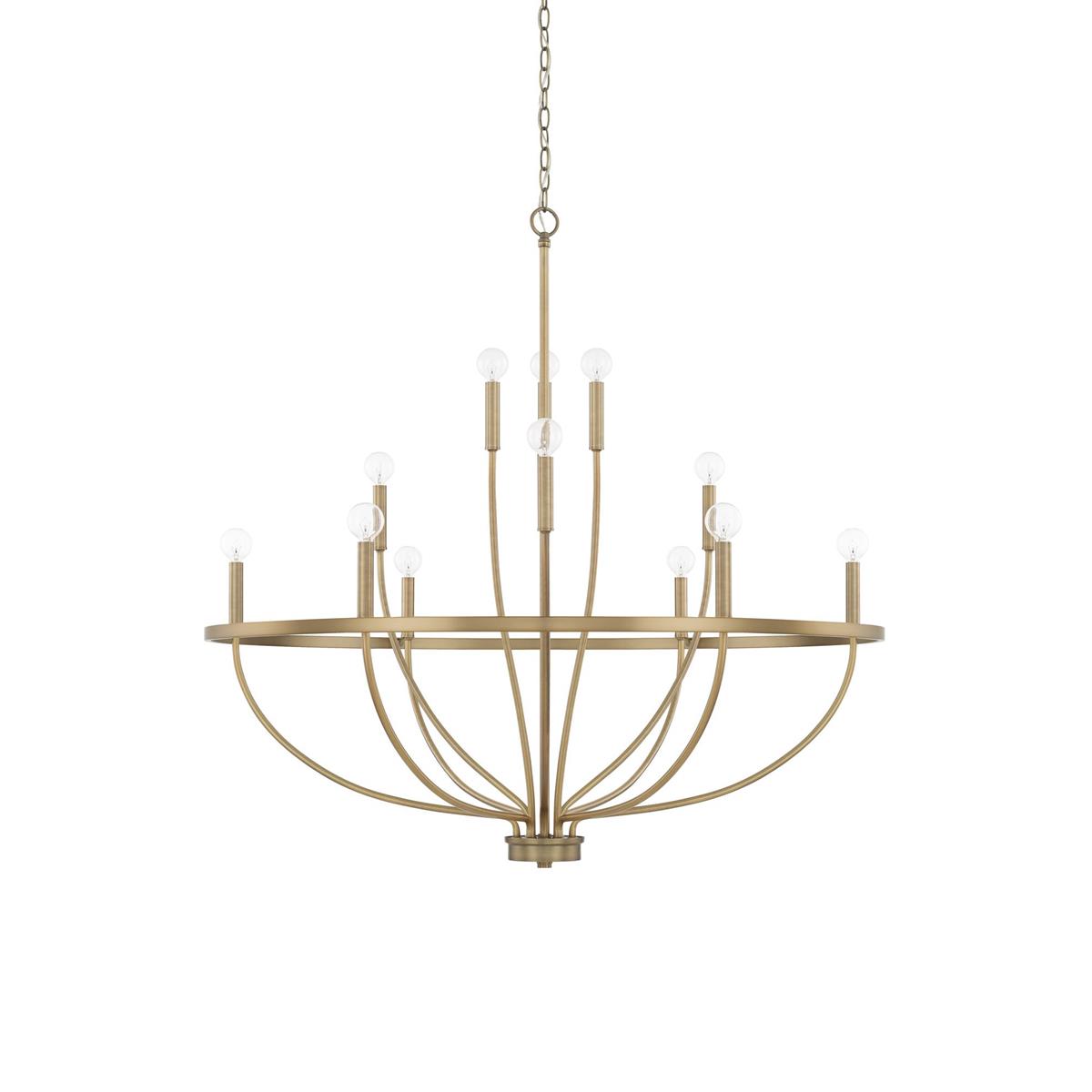 Myphaos Vintage Industrial HomePlace Brass Chandelier - Letslighting