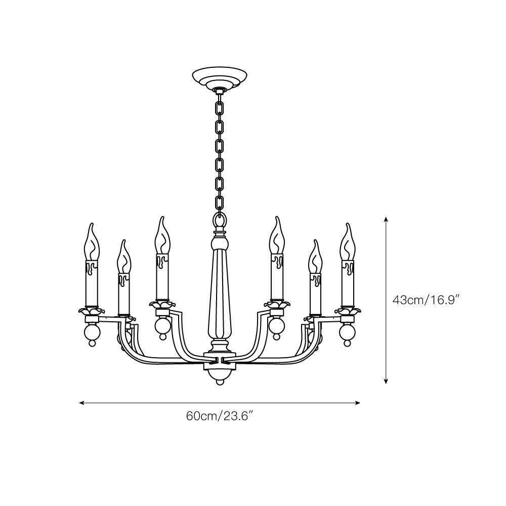 Vorinor Vintage Industrial Chandelier - Letslighting