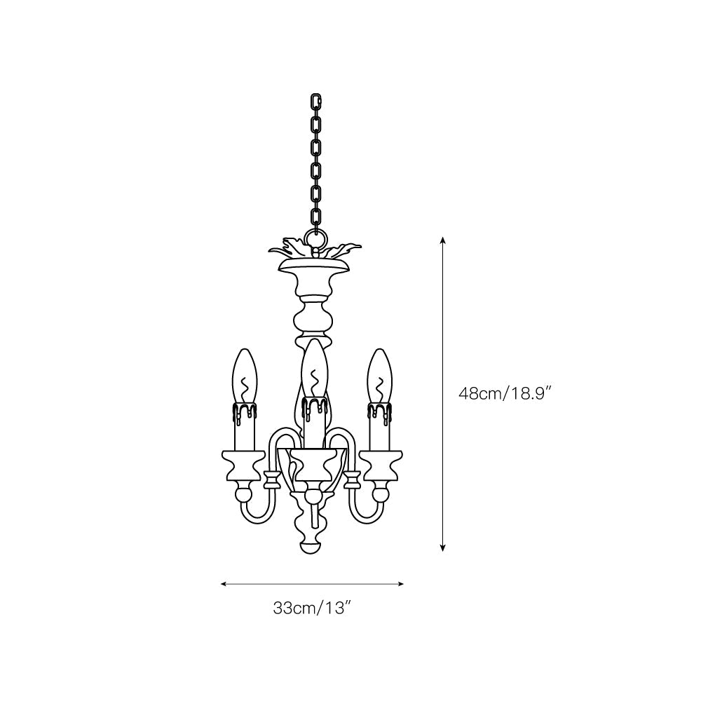 Evtheyra Vintage Industrial Bountiful Pendant Light - Letslighting