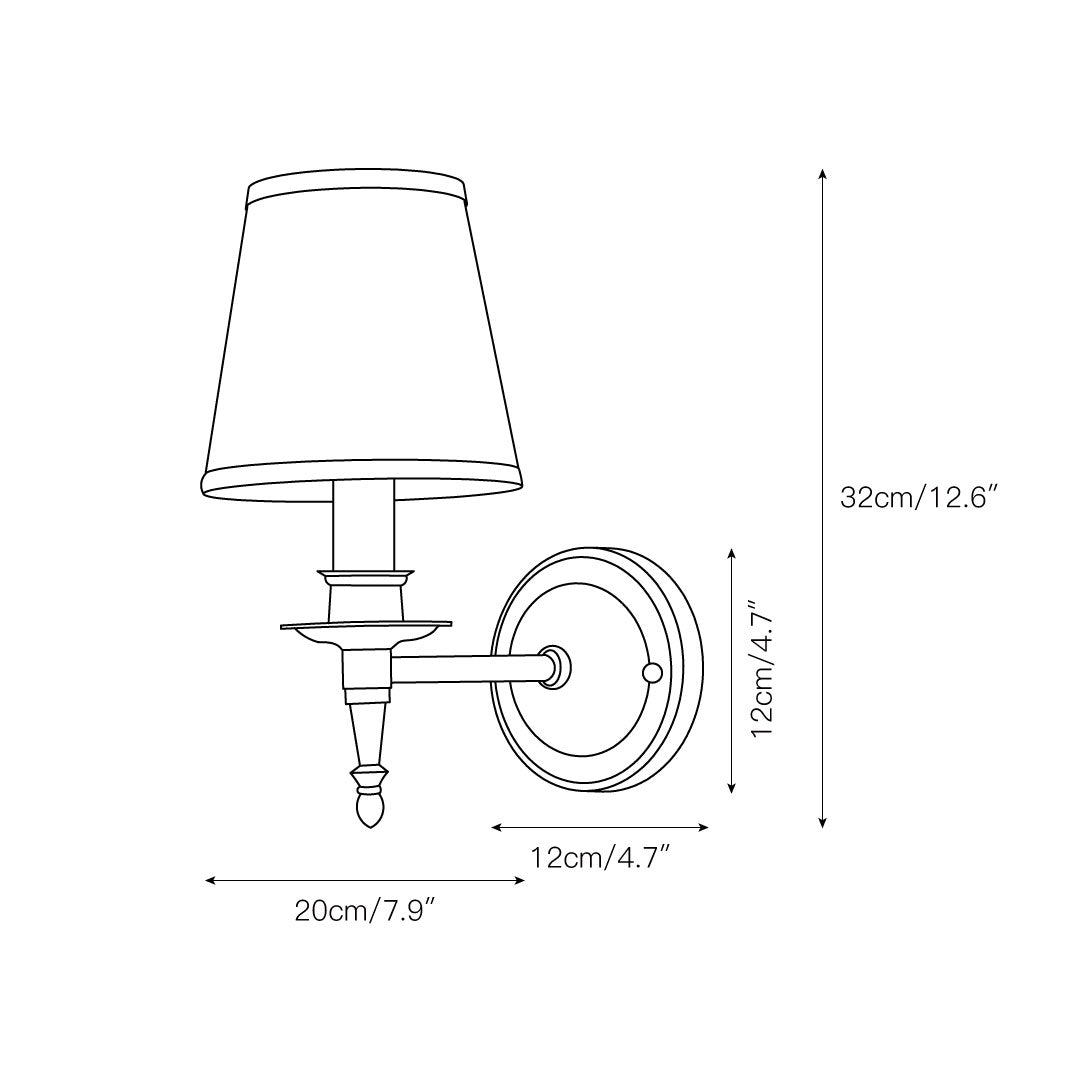 Ilthean Vintage Industrial Wall Lamp - Letslighting