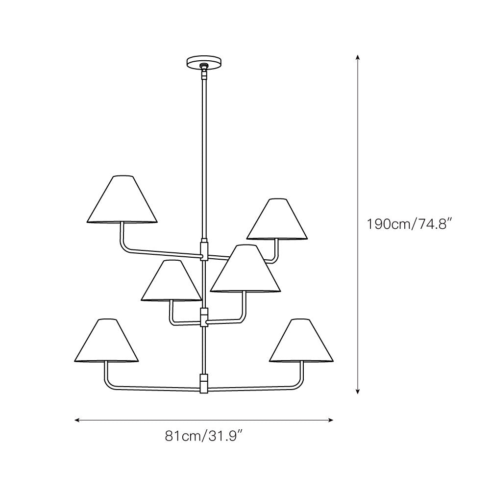 Zoruvyh Three Tier Vintage Industrial Fabric Chandelier - Letslighting
