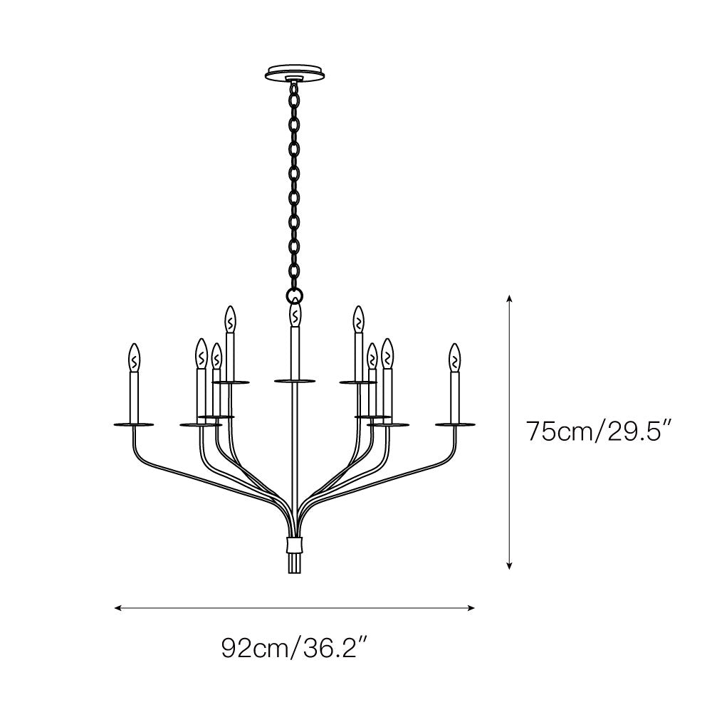 Caeluvyh Vintage Industrial Black Chandelier - Letslighting