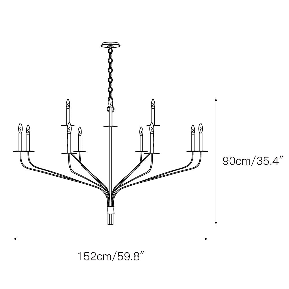 Caeluvyh Vintage Industrial Black Chandelier - Letslighting