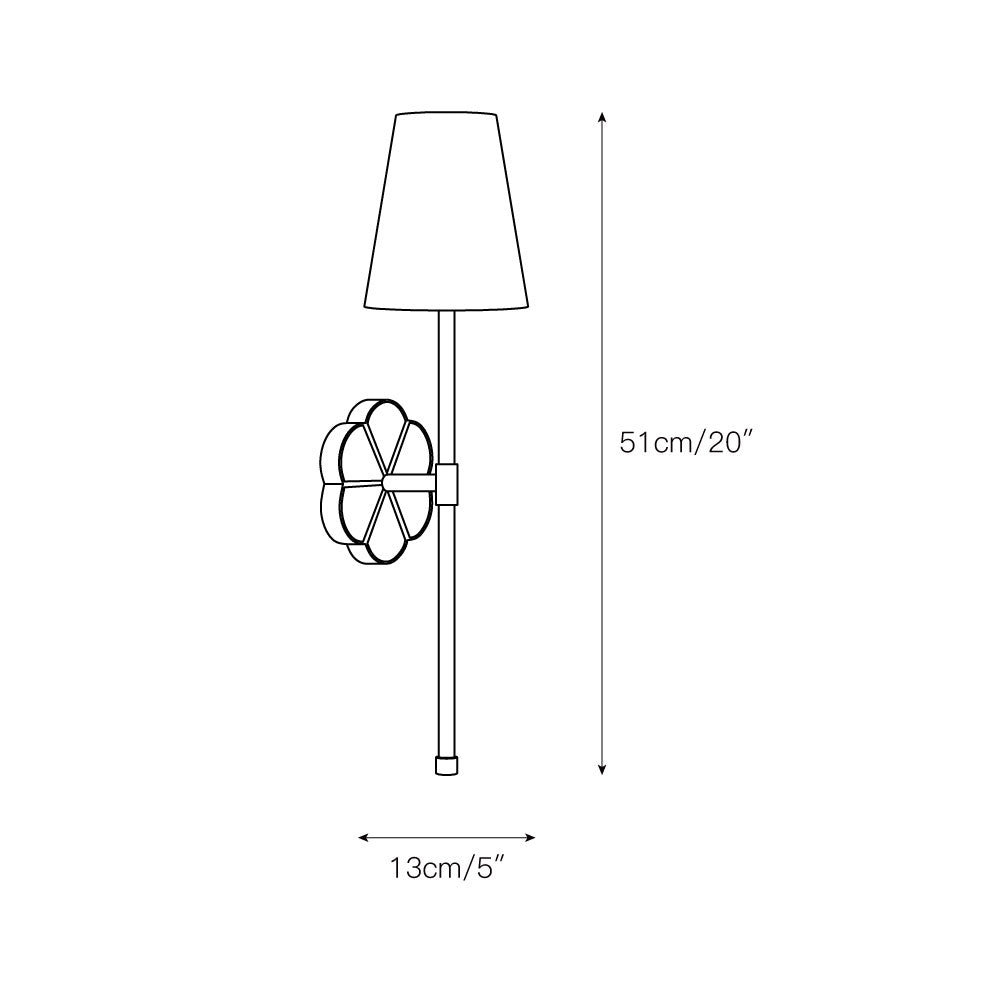 Eldorora Vintage Industrial Fabric Wall Lamp - Letslighting