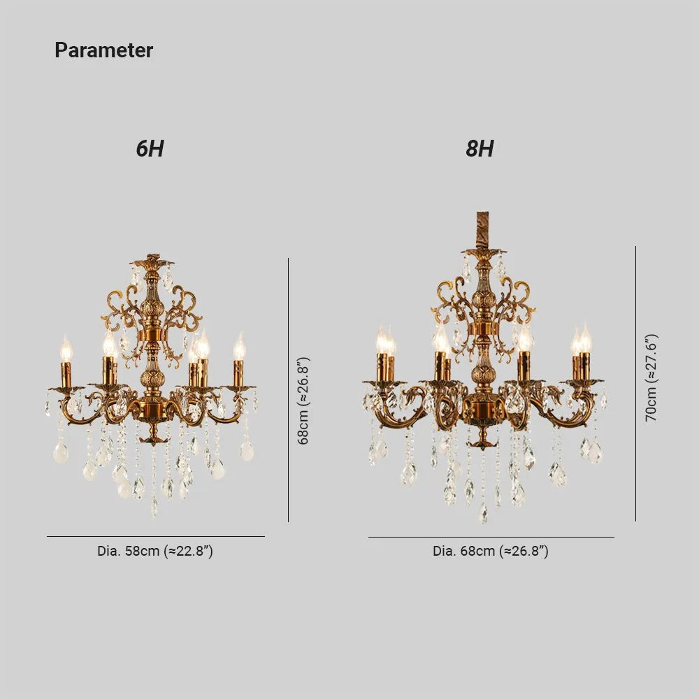 Silva Modern Design European LED Chandelier Crystal Luxury Golden Bronze Living/Dining/Bedroom